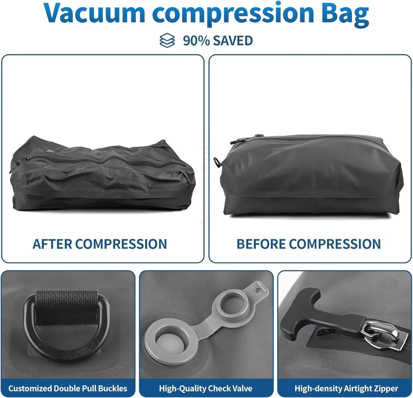 Vacuum Bags for Travel Luggage with Pump (DOUBLE CLICK to Start),Reusable Space Saver Waterproof Compression Bags for Suitcase